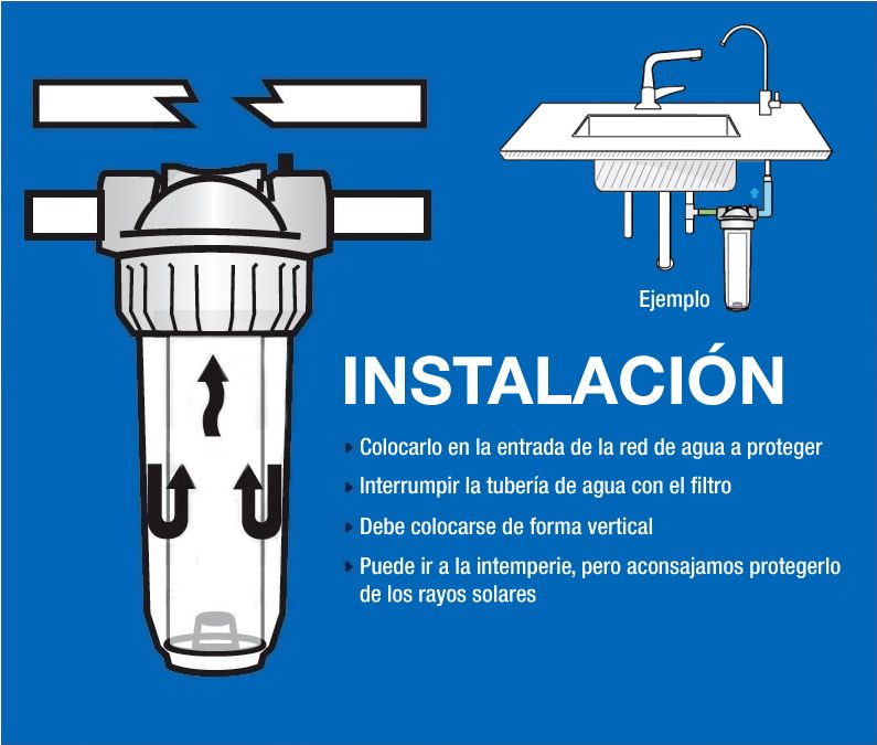 Instalación filtro polifosfatos