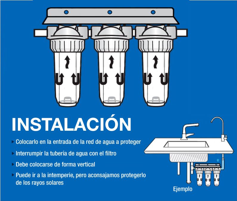 instalación filtros de agua mfar
