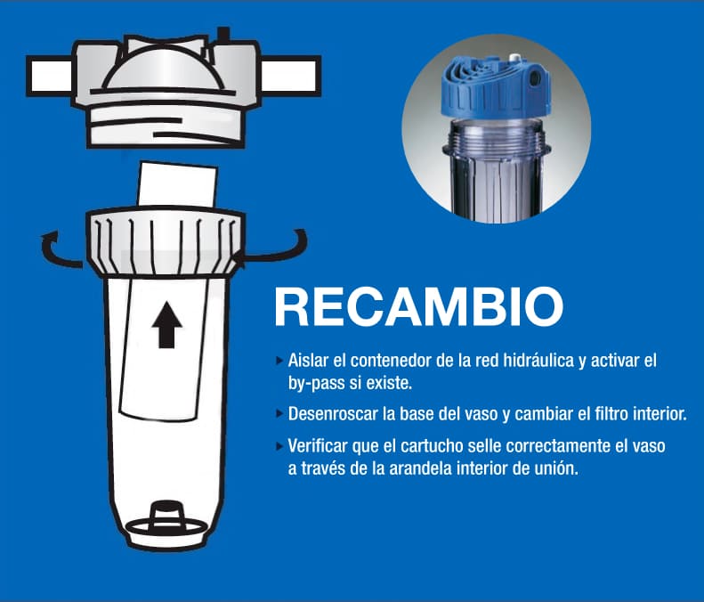 recambio multi filtro mfar